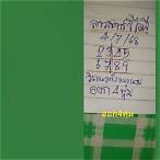 ลาวสตาร์วีไอพีย้อนหลัง